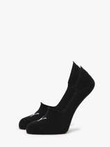 Sokken Puma Zwart socks 71225906