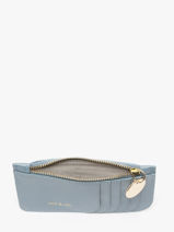 Portemonnee Alix Leder Nat et nin Blauw vintage ALIX-vue-porte