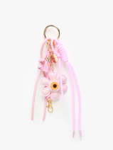 Tashengsel Miniprix Roze access YY223512
