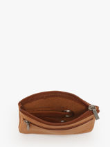 Portemonnee Oil Leder Etrier Bruin oil EOIL612-vue-porte