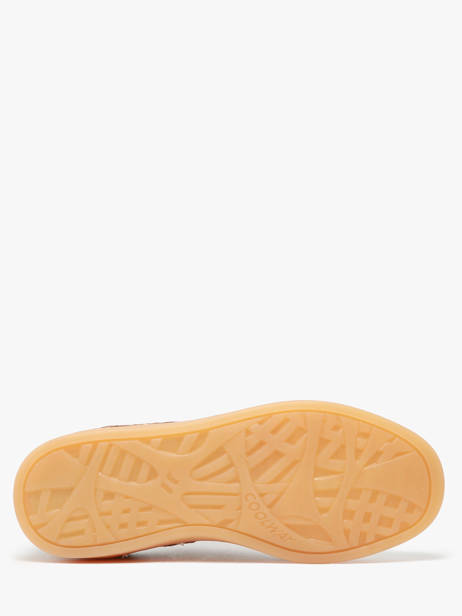 Sneakers Uit Leder Coolway Veelkleurig accessoires 7643298 ander zicht 4